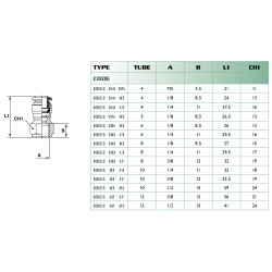 Raccord droit femelle Airfit 8-3/8 pour air comprimé_ref 1803+08+17-1
