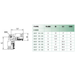 Raccord équerre égale 4 Airfit en laiton_ref 1807+04+00-1
