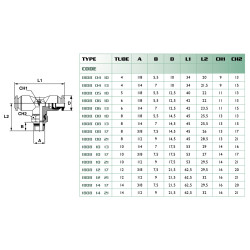 Raccord en T orientable Airfit 10-1/4_ref 1808+10+13-1