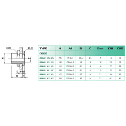 Raccord traversée cloison 3/8 M26x1,5 Airfit en laiton nickelé_ref 2168+17+17-1