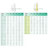 Douille cannelée Airfit 1/4-Ø10 en laiton nickelé pour air comprimé_ref 2304+10+13-1