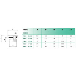 Bouchon mâle cylindrique M5 Airfit en laiton nickelé avec joint_ref 2310+05+00-1