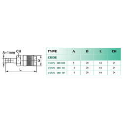 Coupleur rapide Airfit 10 mm douille cannelée_ref 3905+08+10-1