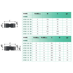 Raccord droit double Ø16 mm Airfit en laiton nickelé_ref 4702+16+00-1