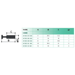 Bouchon en résine Airfit Ø6 mm pour air comprimé_ref 4720+06+00-1