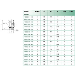 Raccord droit mâle BSP/NPT 10-1/4 Airfit en laiton nickelé_ref 4900+10+13-1