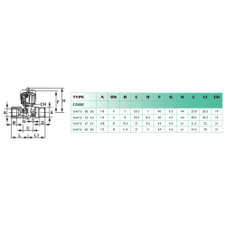 Vanne à pointeau Airfit 3/8 BSP pour air comprimé_ref 5473+17+17-1