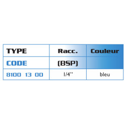 Soufflette Airfit en résine acétalique pour air comprimé_ref 8100+13+00-1