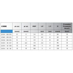 Tuyau spiralé Airfit Ø8/5 mm avec raccords_ref 6921+08+05-1