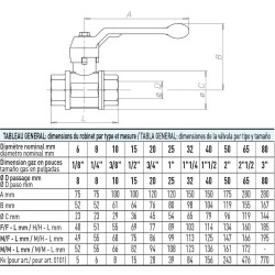 ROBINET EN LAITON 1"1/4 TOTAL F/F