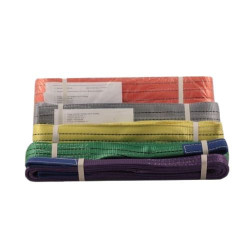 Élingue sangle plate 2 tonnes IDMAT verte-longueur 1m_ref ESP0201