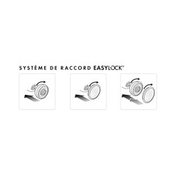 FILTRES ANTI-GAZ A1/B1/E1/K1 EASYLOCK®