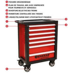 Servante d'atelier Drakkar avec 7 tiroirs et plan ABS_ref SOD09217-2