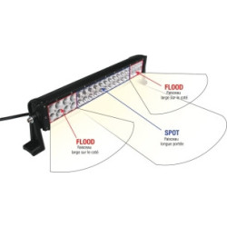 BARRE D'ÉCLAIRAGE LED 10/32V 120W 8000 LUMENS ÉCLAIRAGE COMBINÉ