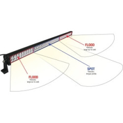 BARRE D'ÉCLAIRAGE LED 10/32V 300W 20000 LUMENS ÉCLAIRAGE COMBINÉ