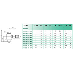 Régulateur de débit Airfit 1/4" laiton unidirectionnel_ref 0838+08+13-1